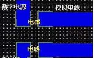 十一條PCB<a href=http://www.dxczzz.com/pcb/ target=_blank class=infotextkey>設(shè)計(jì)</a>經(jīng)驗(yàn) 讓你受用一生