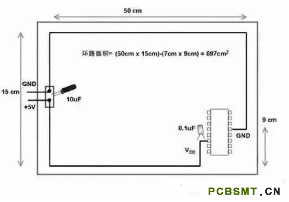 十一條PCB<a href=http://www.dxczzz.com/pcb/ target=_blank class=infotextkey>設(shè)計(jì)</a>經(jīng)驗(yàn) 讓你受用一生